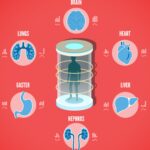 health-screening-AIPC-66941661